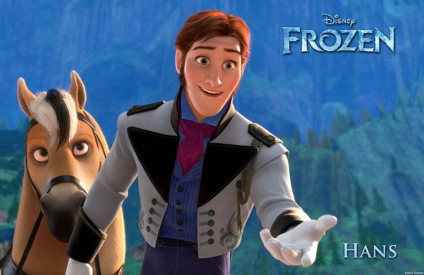 Disney's Frozen: Character Descriptions with Pictures - Skwigly Animation  Magazine