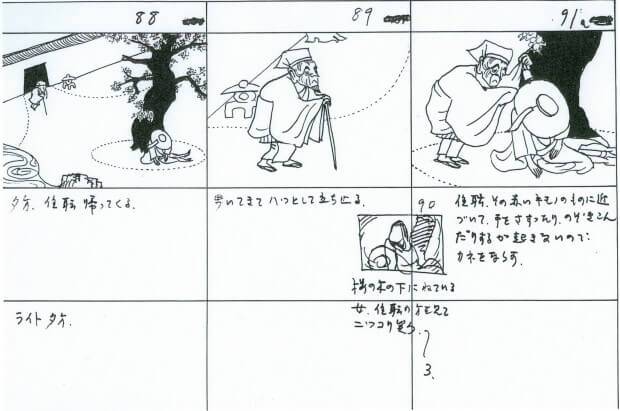 Breaking of Branches is Forbidden (1966) (storyboard detail)