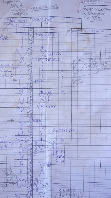 A typical dope sheet. You can see from this sheet how I have worked out when the characters movements should start and end matching them to the dialogue which has been phonetically broken down frame by frame. Use them as an aide-memoir for the action in the scene to help with continuity too. Photo: Andy Joule.