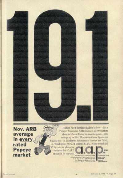 The rating's success of the theatrical films on television led to the production of the television cartoons